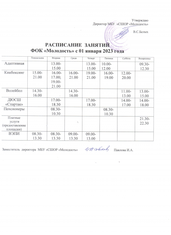 Расписание работы ФОКа МБУ "СШОР "Молодость" с 1 января  2023 года